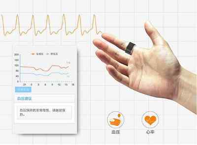 心麦智能戒指 将身体监测仪戴在指尖的未来健康守护